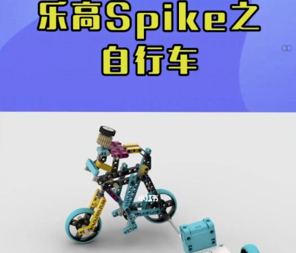 Spike基礎