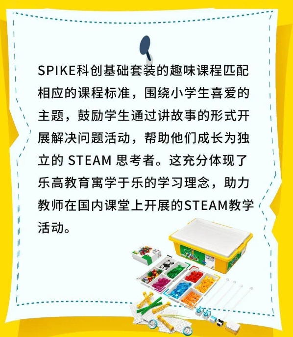 SpikeA