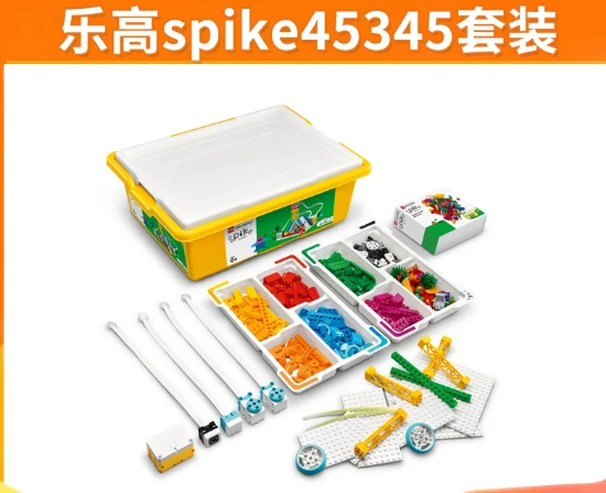 Spike進階