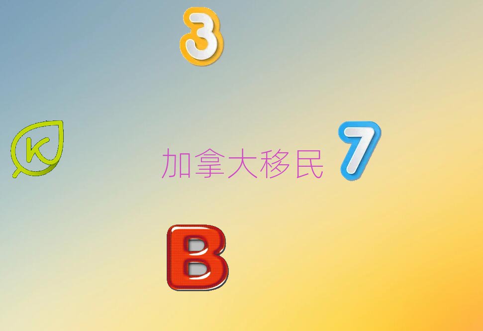 移民加拿大