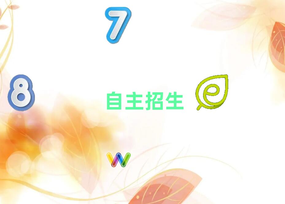 2019年昆明自主招生學(xué)校培訓(xùn)班